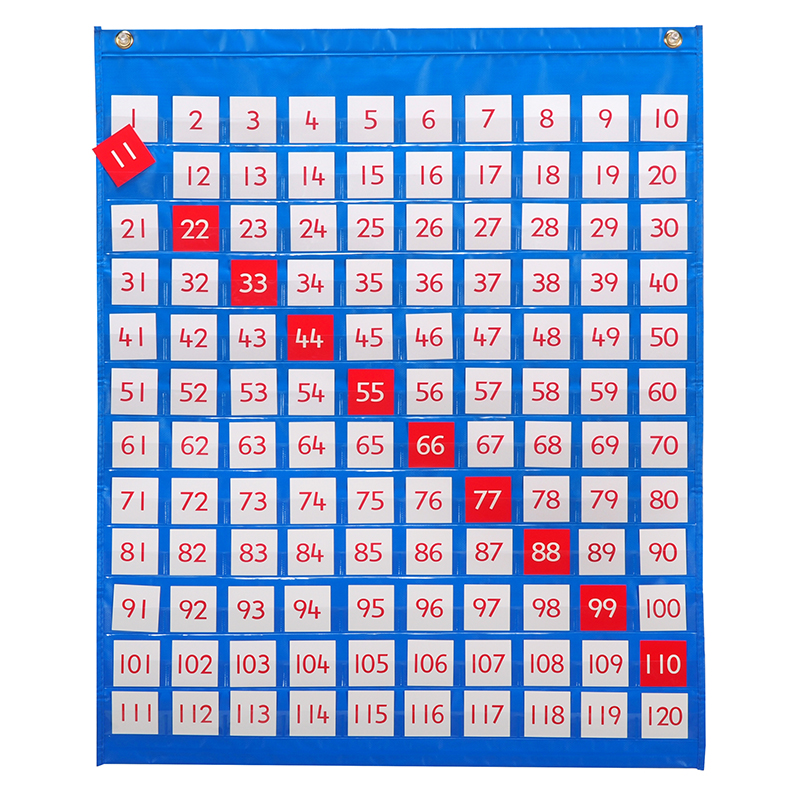 Learning Advantage 1-120 Pocket Chart - 32  High X 27  Wide