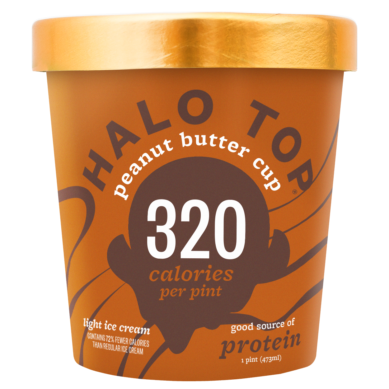 Peanut Butter Cup Light Ice Cream