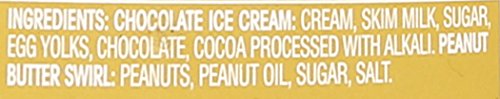 Haagen-Dazs Chocolate Peanut Butter Ice Cream, 14 Oz | CVS thumbnail