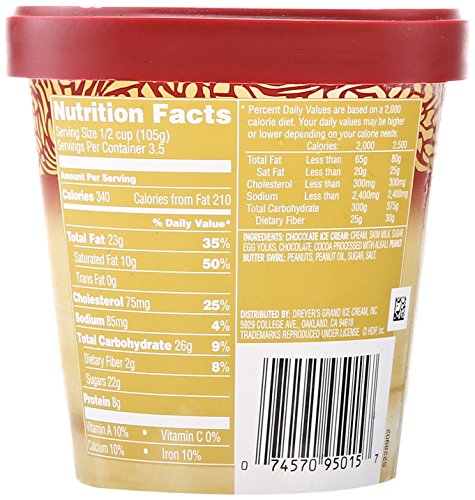Haagen-Dazs Chocolate Peanut Butter Ice Cream, 14 Oz | CVS thumbnail