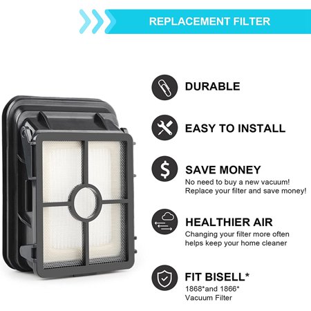 For Bissell Cordless Max 1866 2554 Series Vacuum Brush and Filter