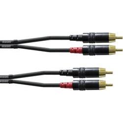 0.9M ESSENTIALS 2x REAN RCA LEAD