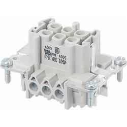 Wieland 70.300.0640.0 Revos BASIC 500V 6 Pin + PE Socket Insert