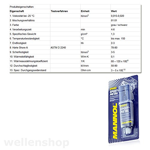 MANNOL Epoxy-Metal 2K-Epoxid-Kleber Metallklebstoff 9905 30g thumbnail