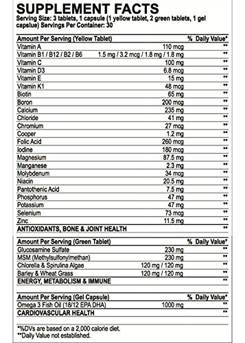Niyro - Protein, Energy, Amino, Vitality, Burner & Shaker - Pre-Contest Program Stack - Ultra Strong Supplement thumbnail