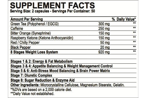 Niyro - Protein, Energy, Amino, Vitality, Burner & Shaker - Pre-Contest Program Stack - Ultra Strong Supplement thumbnail