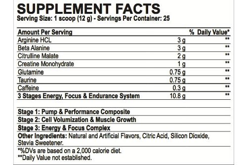 Niyro - Protein, Energy & Amino - Muscle Definition System Stack - Ultra Strong Supplement thumbnail