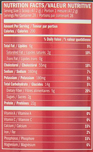 BSN SYNTHA-6 Protein Powder, Whey Protein, Micellar Casein, Milk Protein Isolate, Flavor: Banana, 28 Servings