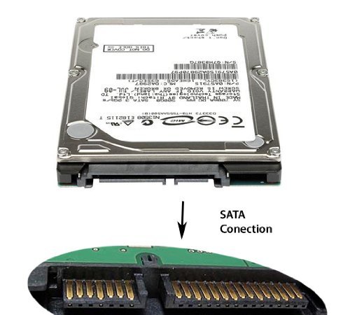 Tsm 2.5 Laptop Hard Disk Drive for Ibm Lenovo Ideacentre Q180-3110 Q150-4081 Q110-3016 Q100-3014 A320 1tb