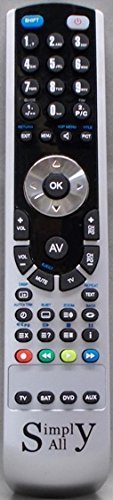 New Replacement Toshiba CT-9585 Remote Control