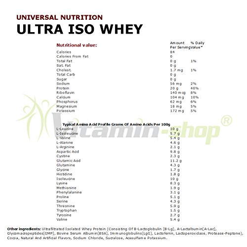 Universal Nutrition ULTRA ISO WHEY Protein Isolate Shake BCAA Glutamine Zero Carbs! (909g, Chocolate Shake)