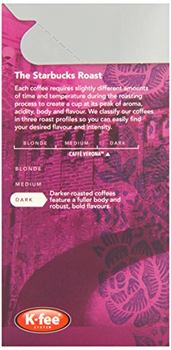 Starbucks Verismo by Starbucks Filter Coffee - Caffe Verona, 12 Ct Pod Pack, thumbnail