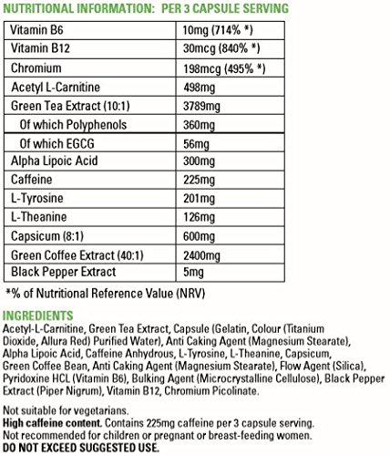 Protein Dynamix Total Ultraburn Ultra Strong Weight Loss Slimming Supplement Diet Pills That Work Fast. Fat Burners for Men and Women to Lose Weight F thumbnail