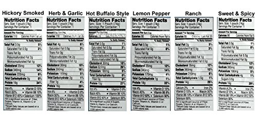 Starkist Tuna Creations Variety Pack, 2.6-Ounce Pouch, 6 Flavors, 4 Pouches of Each Flavor, 24 Pouches Total thumbnail