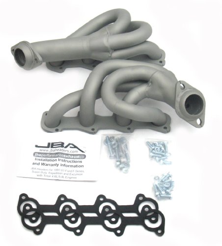 JBA 1679S-3JT 1-1/2