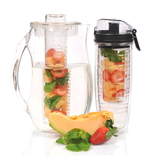 On Sale This Week- Rehydrate Pro Water Bottle - 19 Oz - Create Your Own Naturally Flavored Fruit Infused Water, Juice, Iced Tea, Lemonade & Sparkl thumbnail