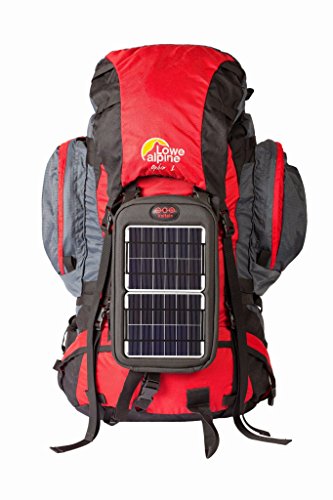 Voltaic Systems 4.0W 