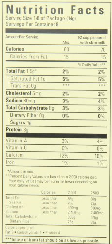 CHOCOLATE CHEESECAKE MOUSSE MIX, CHOCOLATE CHEESECAKE