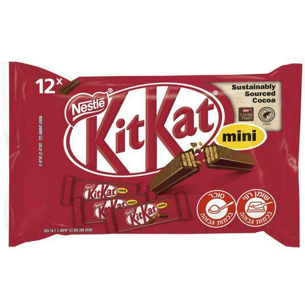KITKAT Mini