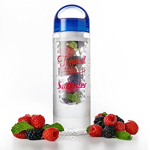 Swissler Tropical Infusion Water Bottle, Create Your Own Naturally Flavored Fruit Infused Water, Juice, Iced Tea, Lemonade & Sparkling Beverages -