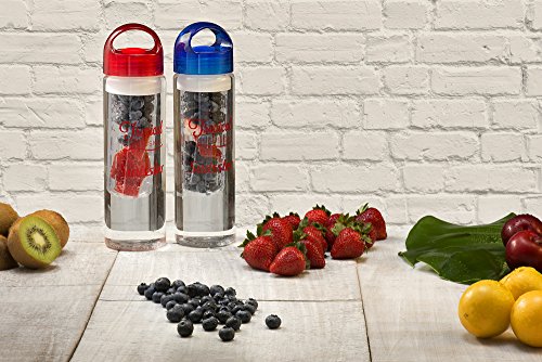 Swissler Tropical Infusion Water Bottle, Create Your Own Naturally Flavored Fruit Infused Water, Juice, Iced Tea, Lemonade & Sparkling Beverages - thumbnail