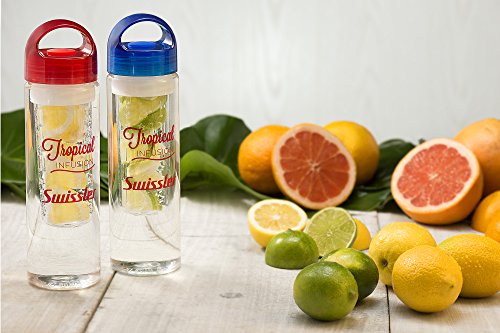 Swissler Tropical Infusion Water Bottle, Create Your Own Naturally Flavored Fruit Infused Water, Juice, Iced Tea, Lemonade & Sparkling Beverages - thumbnail