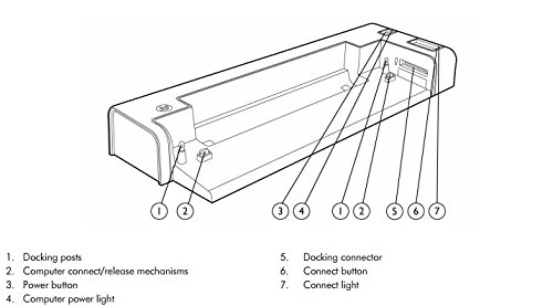 HP 2540 Docking Station Black thumbnail
