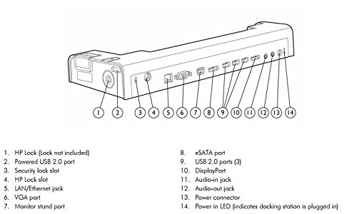 HP 2540 Docking Station Black thumbnail
