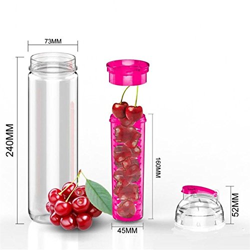 NEW Fruit Infusion Water Bottle Made with Eastman Tritan That Is Leak Proof and Dishwasher Safe - Infuse Your Flavored Water with Mint, Lemon, Strawbe thumbnail