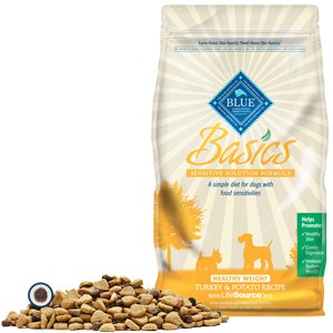 Blue Buffalo Basics Healthy Weight Adult Turkey  Potato Recipe Dry Dog Food - 48 Lb Bag (2 X 24 Lb Bag)