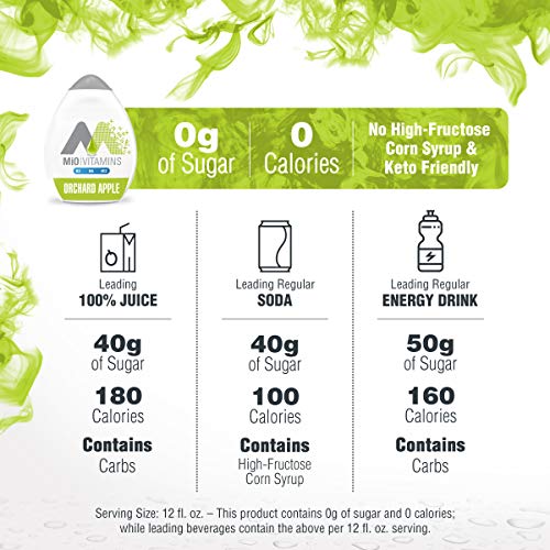 MiO Vitamins Orchard Apple Liquid Water Enhancer Drink Mix (1.62 Fl Oz Bottle) thumbnail
