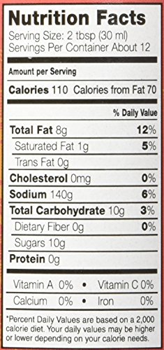 GUAVA VINAIGRETTE DRESSING WITH GUAVA JUICE