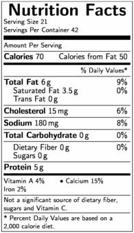 Sargento Provolone Slice Cheese, 31.5 Ounce -- 12 per Case. thumbnail