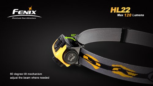 Fenix HL22 120 Lumen LED Headlamp (Green) with Three EdisonBright AA Alkaline Batteries thumbnail