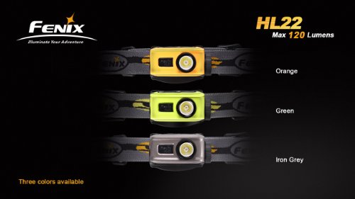 Fenix HL22 120 Lumen LED Headlamp (Green) with Three EdisonBright AA Alkaline Batteries thumbnail