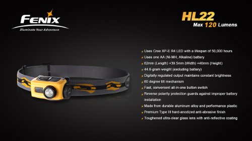 Fenix HL22 120 Lumen LED Headlamp (Green) with Three EdisonBright AA Alkaline Batteries thumbnail