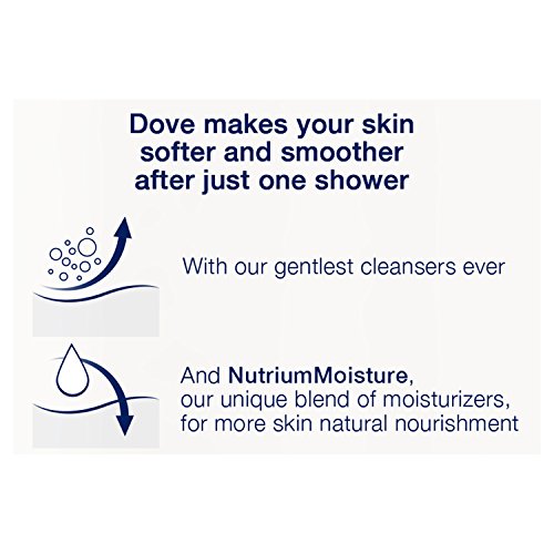 Dove Sulfate Free and Hypoallergenic  Sensitive Skin Body Wash  22 Fl Oz (Pack of 4) thumbnail