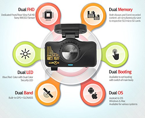 Lukas LK-7950 2-Channel 1080p Full HD Car Dashboard Camera Duo with Built-in WiFi, 24GB (16GB Front + 8GB Rear) thumbnail