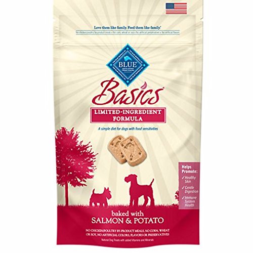 Blue Buffalo Basics Limited Ingredients Dog Biscuits 6 Oz. 1.25