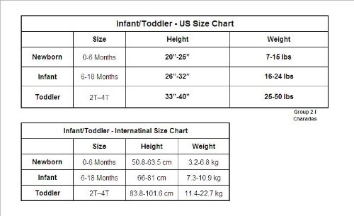 Little Frog Newborn Costume for Infant NWBN