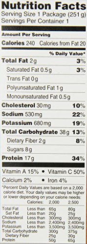 CHILE LIME CHICKEN TENDER WHITE MEAT CHICKEN IN A RED CHILE LIME SAUCE WITH A MEDLEY OF ROASTED CORN, PEPPERS & RICE, CHILE LIME CHICKEN