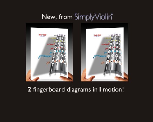Knowtes Holographic Fingering Chart for Violin: a New Concept in Learning Note-Reading. Patent-pending