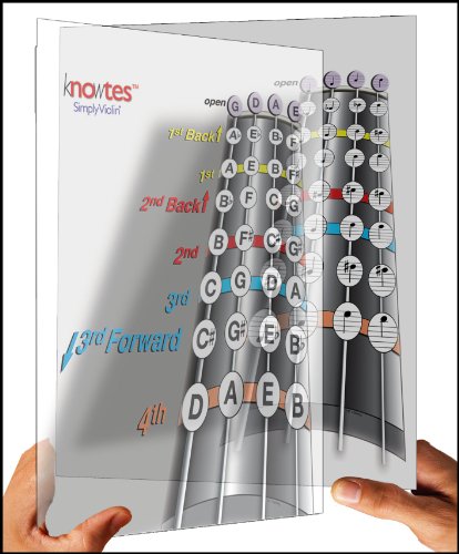 Knowtes Holographic Fingering Chart for Violin: a New Concept in Learning Note-Reading. Patent-pending thumbnail