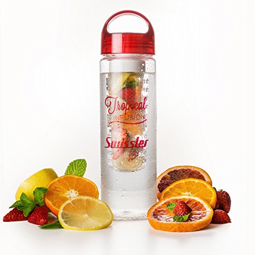 Swissler Tropical Infusion Water Bottle, Create Your Own Naturally Flavored Fruit Infused Water, Juice, Iced Tea, Lemonade & Sparkling Beverages -