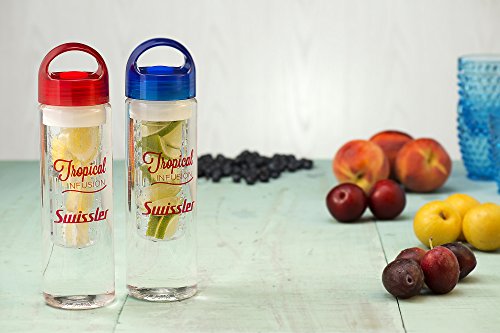 Swissler Tropical Infusion Water Bottle, Create Your Own Naturally Flavored Fruit Infused Water, Juice, Iced Tea, Lemonade & Sparkling Beverages - thumbnail