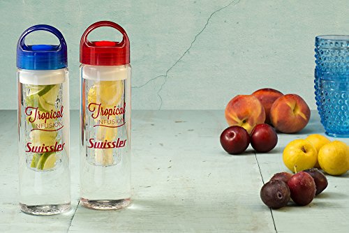 Swissler Tropical Infusion Water Bottle, Create Your Own Naturally Flavored Fruit Infused Water, Juice, Iced Tea, Lemonade & Sparkling Beverages - thumbnail