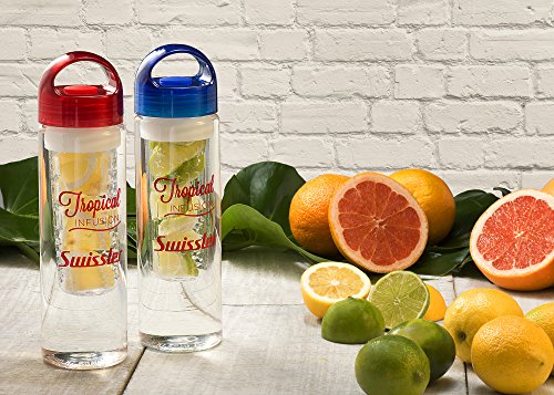 Swissler Tropical Infusion Water Bottle, Create Your Own Naturally Flavored Fruit Infused Water, Juice, Iced Tea, Lemonade & Sparkling Beverages - thumbnail