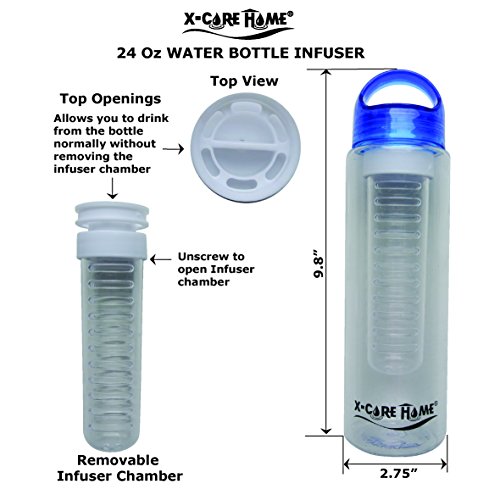 Water Bottle Infuser - 24 Oz -Create Your Own Naturally Flavored Fruit Infused Water, Juice, Iced Tea, Lemonade - Ideal for Running, Sports, Gym, Cycl thumbnail