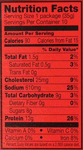 Jack Link's Premium Cuts Beef Steak Tender Bites, Original, 1.25 Ounce (Pack of 10) thumbnail