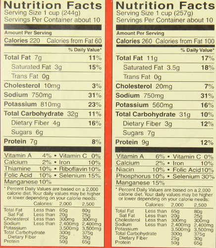 Boyardee Chef Variety Pack, 5 Ravioli, 5 Spaghetti and Meatballs in Tomato Sauce, 150 Ounce thumbnail